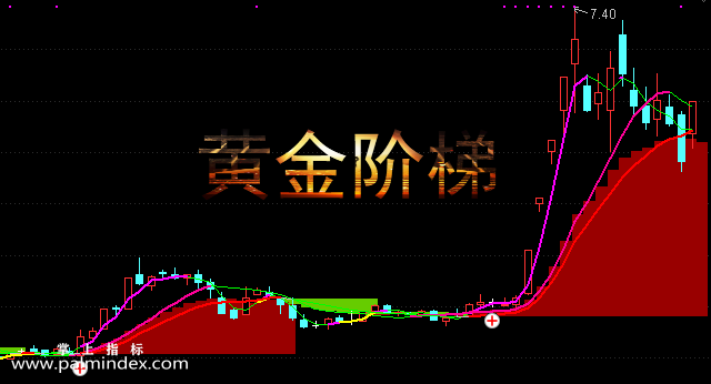 【通达信指标】黄金阶梯-主图选股指标公式