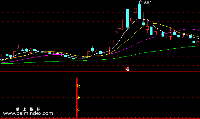 【通达信指标】秘密买-副图选股指标公式