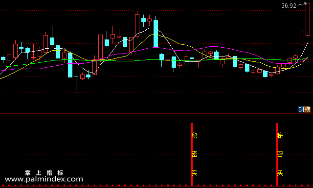 【通达信指标】秘密买-副图选股指标公式
