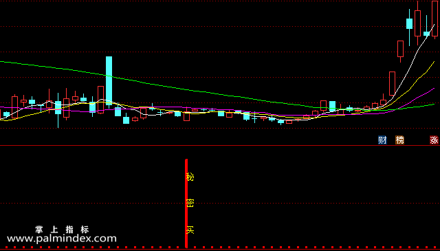 【通达信指标】秘密买-副图选股指标公式