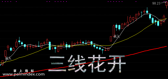 【通达信指标】三线花开-主图选股指标公式（手机+电脑）