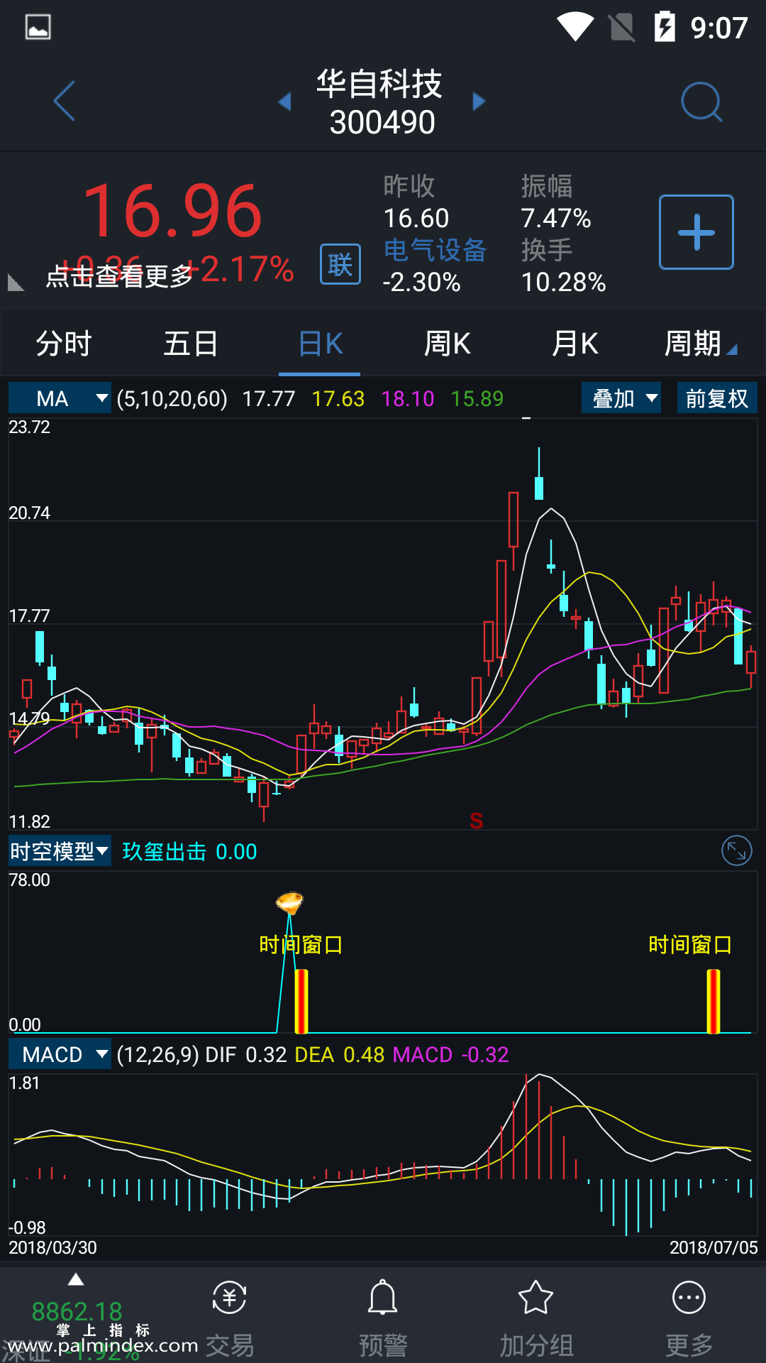 【通达信指标】时空模型-副图指标公式（手机+电脑）