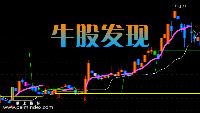 【通达信指标】牛股发现-主图选股指标公式