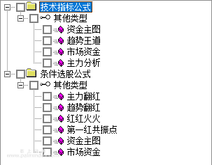 【通达信指标】资金分析炒股法-主副图选股指标公式