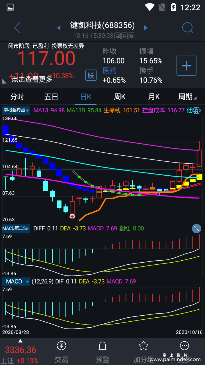 【通达信指标】寻找临界点-主图选股指标公式（手机+电脑）