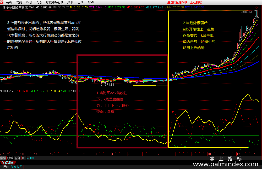 【通达信源码分享】趋势盘整判断ADX幅图公式 让你知道何时买 说明