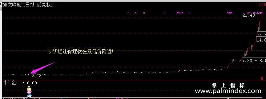 【通达信指标】斗斗金-牛熊通吃副图指标公式