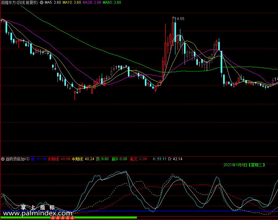 【通达信指标】趋势顶底加KD-副图指标公式（X483）