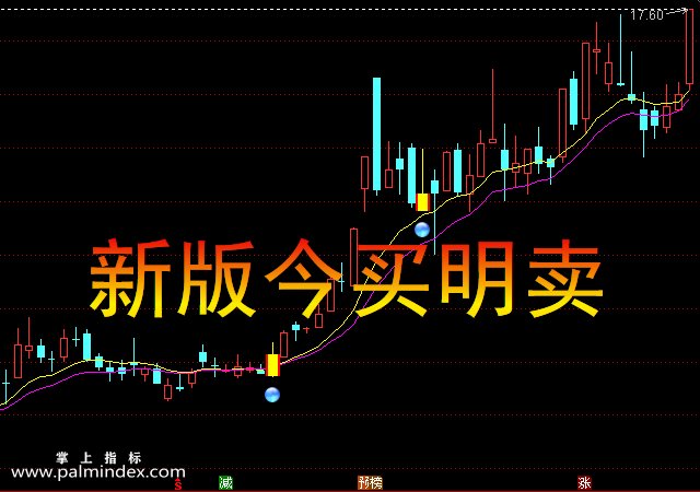 【通达信指标】新版今买明卖-主图指标公式（含手机版）