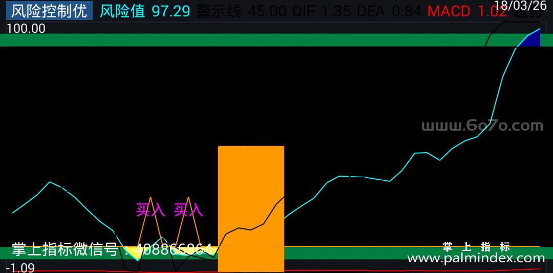 %E9%A3%8E%E9%99%A9%E6%8E%A7%E5%88%B6%E4%BC%98%E5%8C%96%E7%89%88%20(1).png