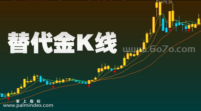 【通达信指标】替代金K线-主图指标公式