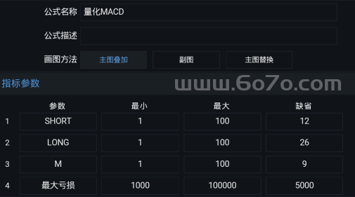 量化MACD－精品通达信指标公式源码分享