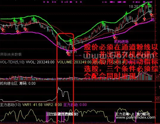 [AGSZ0033]我是如何运用一个“蠢方法”带来意想不到的收获！